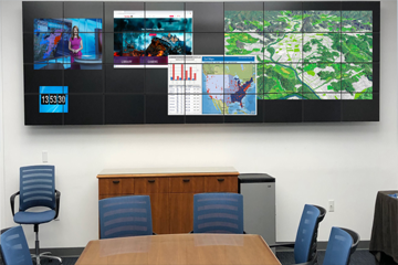 video wall